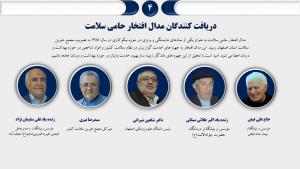 پاورپوینت گزارش عملکرد مجمع خیرین سلامت استان اصفهان